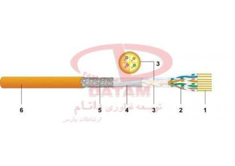 کابل های مسی و فیبر نوری