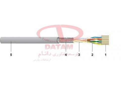 کابل های مسی و فیبر نوری