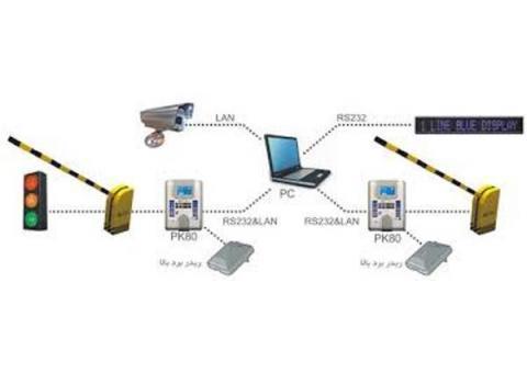 نرم افزار پلاک خوان