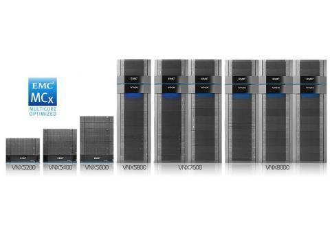 فروش EMC VNX