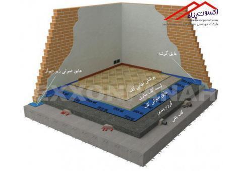 عایق صوتی کف و دیوار