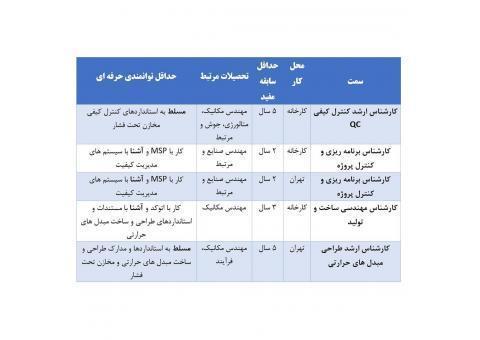 دعوت به کار مهندس (تهران و ساوه)