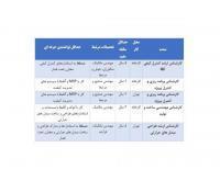 آگهی رایگان