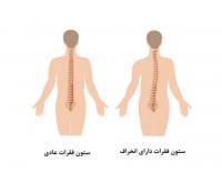 آگهی رایگان