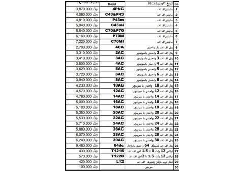 آیفون تصویری