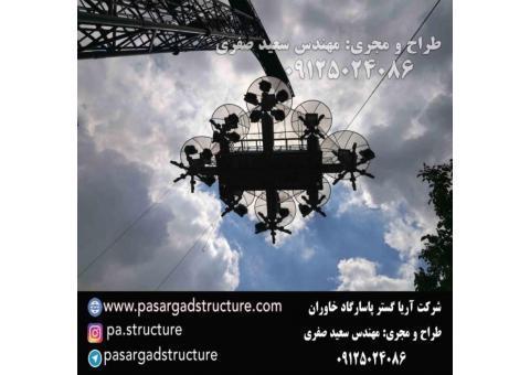 سرمایه گذاری در پروژه های خاص (پرسودو زودبازده)