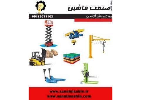 صنعت ماشین