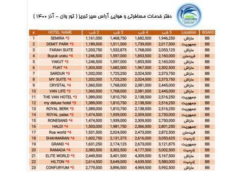 تور زمینی وان ترکیه