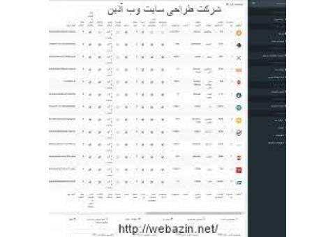 اسکریپت صرافی ارز دیجیتال