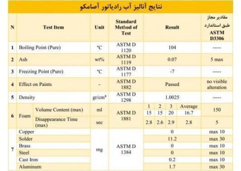 تولید وفروش آب رادیاتور با بهترین کیفیت