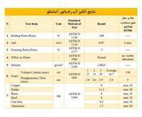 آگهی رایگان