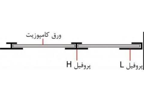 تولید انواع گرده ماهی  آلومینیومی