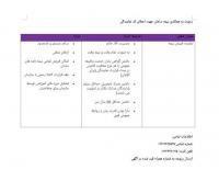 آگهی رایگان