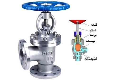 شیرآلات سوزنی