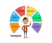 آگهی رایگان