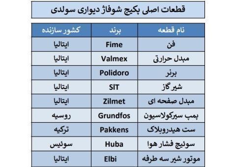 پکیج دیواری سلدی شرکت بهینه سازان پارتاک