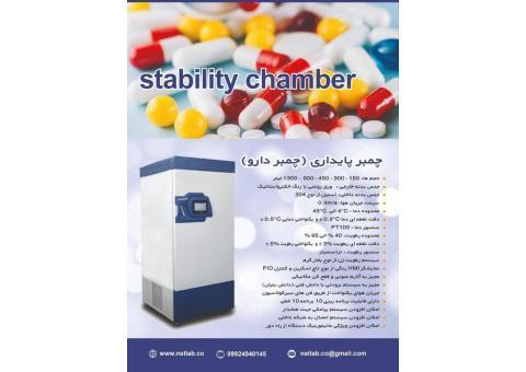چمبر دارو