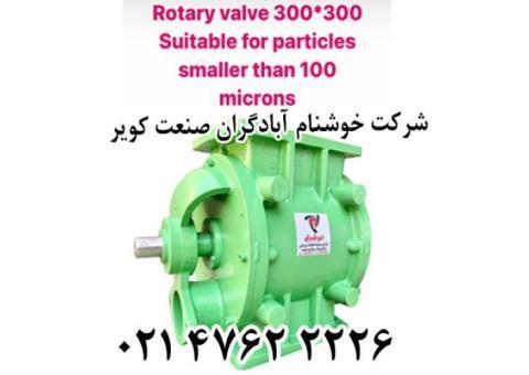 تجهیز انتقال دهنده مواد جامد
