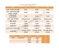 آگهی رایگان