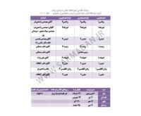 آگهی رایگان