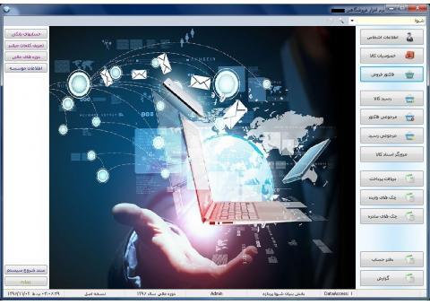 شیوا پردازه مرکزی