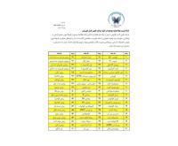 آگهی رایگان