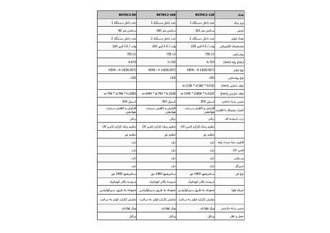 فروش هود لامینار کلاس 2