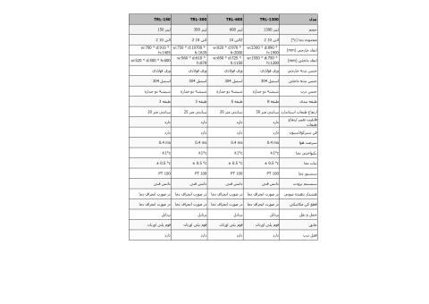 فروش یخچال دارویی