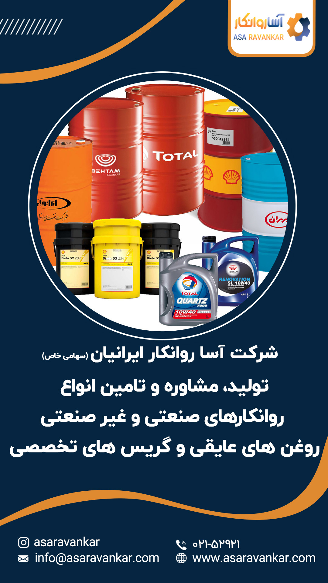 تولید و تأمین روانکار صنعتی،گریس