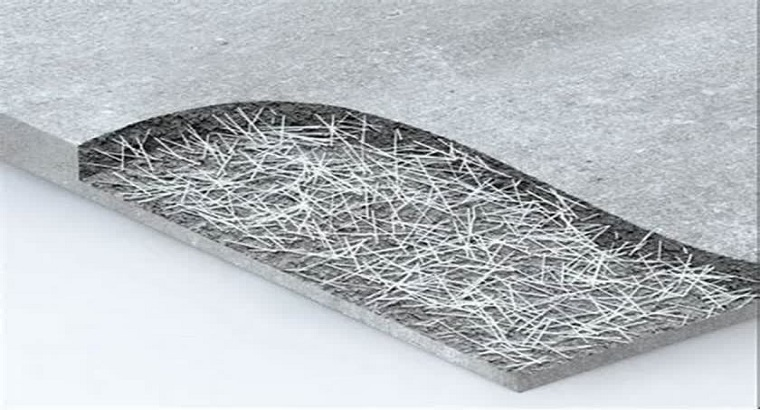 فروش انواع انواع الیاف های ساختمانی الیاف پ‌‌پ