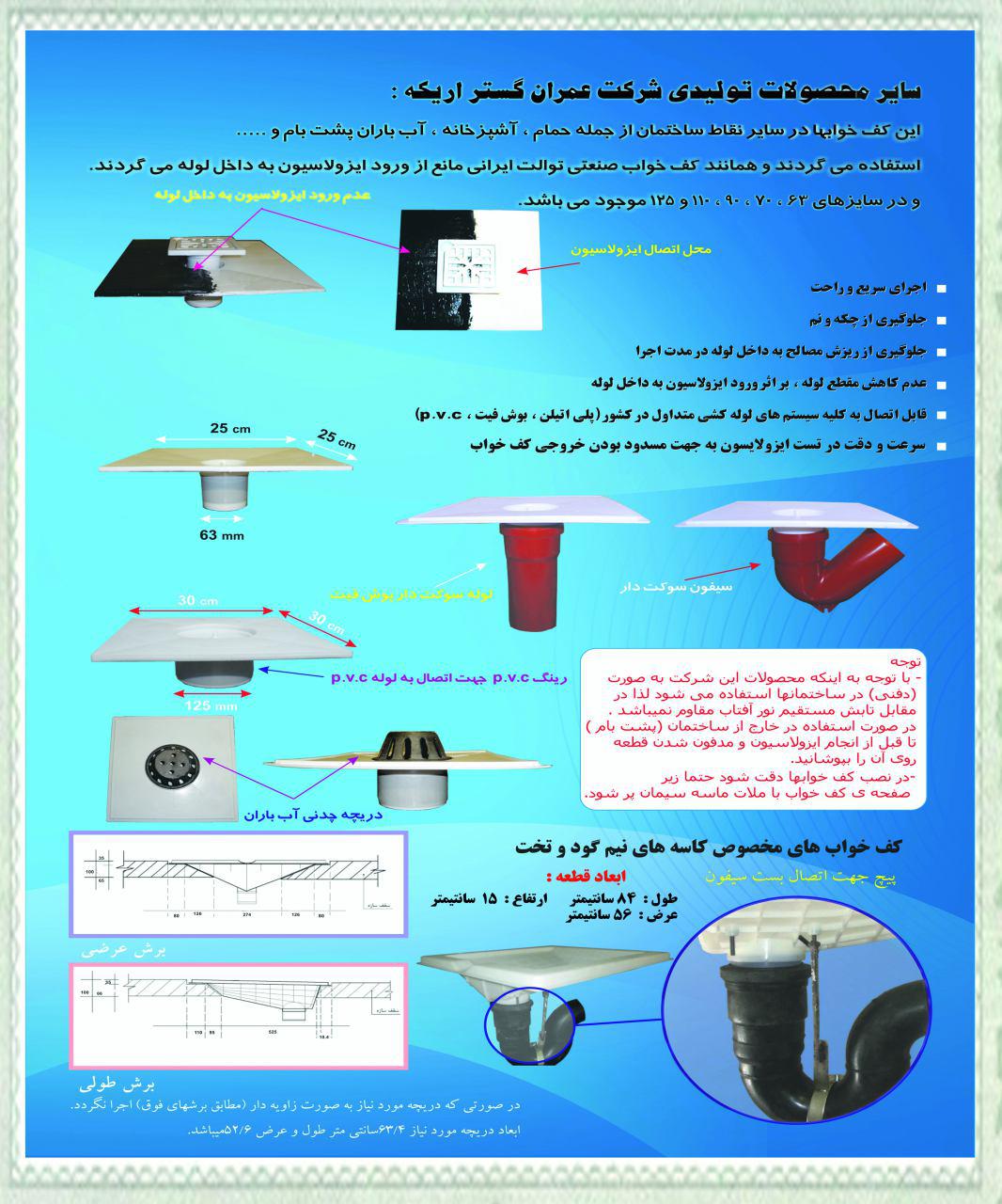 عمران گستر اریکه (بستینه)