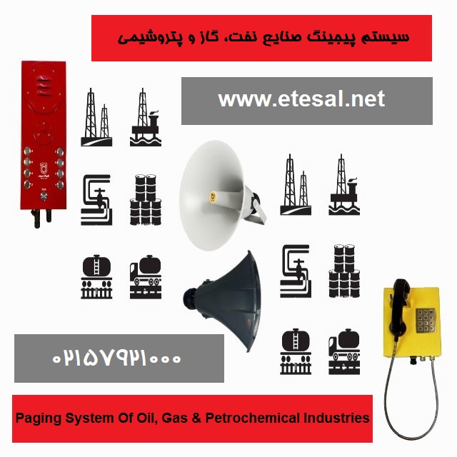 پیجینگ نفت، گاز و پتروشیمی