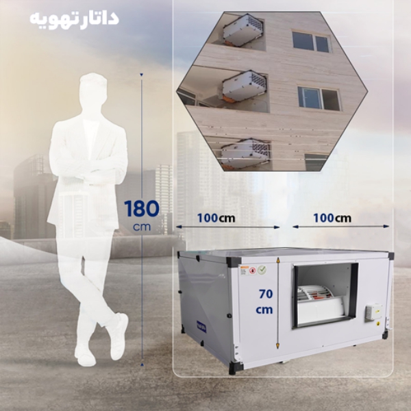 خرید کولر سلولزی زیر سقفی و پشت بامی