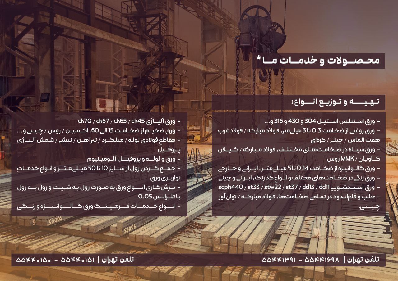 بازرگانی فولاد جابری