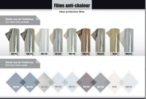 واردکننده انواع برچسب شیشه(ویندوفیلم)