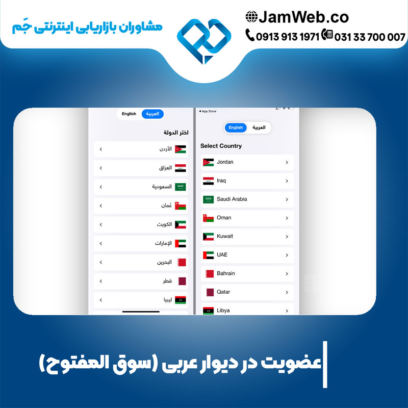 فروش کالا در دیوار عربی (سوق المفتوح)