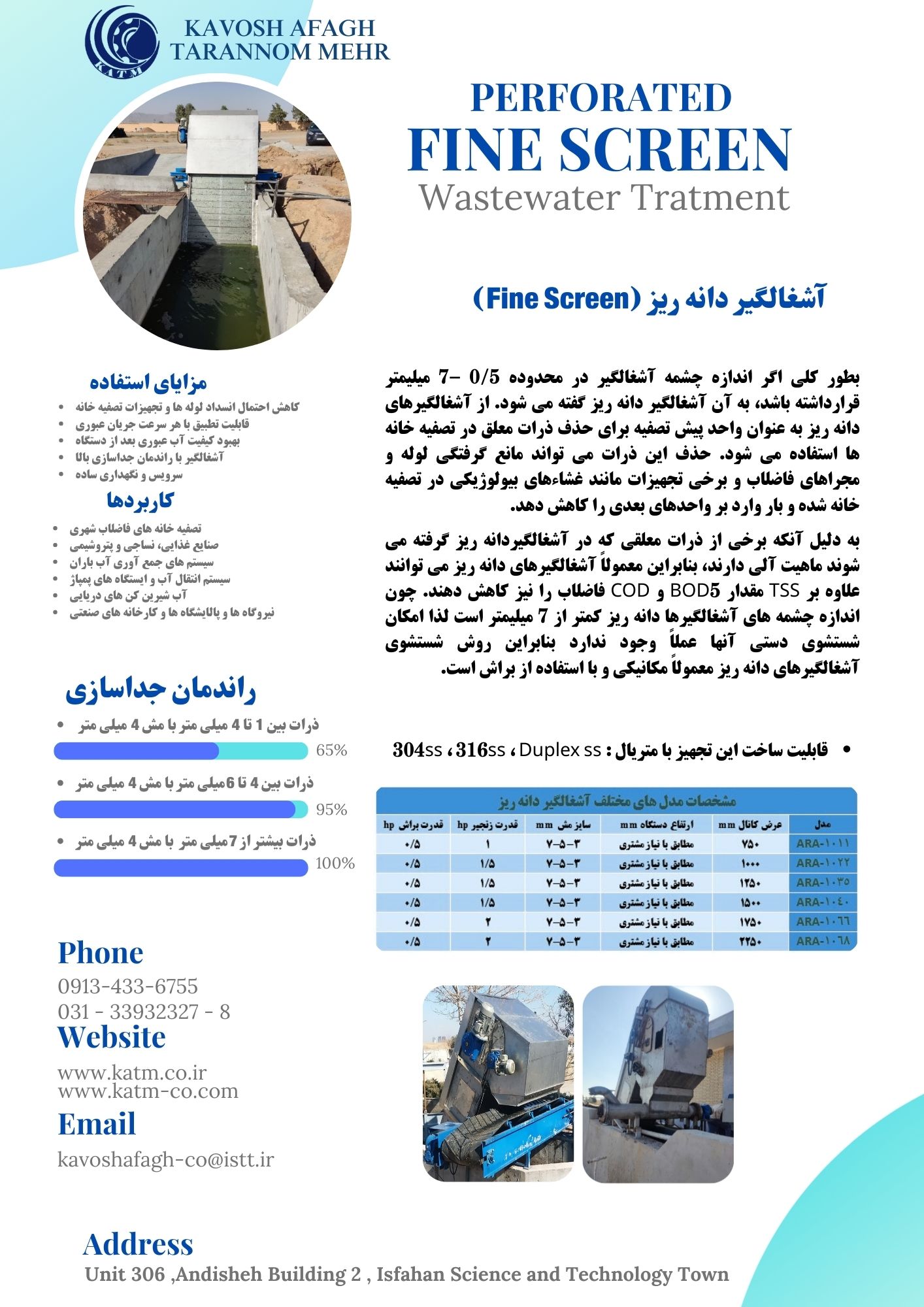 آشغالگیر دانه ریز (Fine Screen)