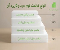 آگهی رایگان