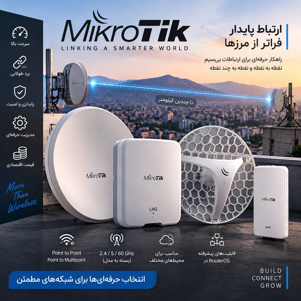 فروش رادیو میکروتیک با بهترین قیمت