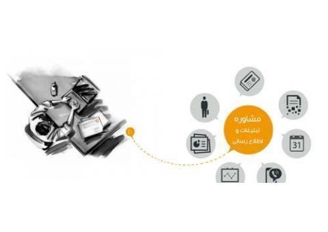 مشاور تبلیغاتی