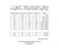 آگهی رایگان