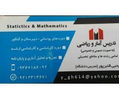 آگهی رایگان