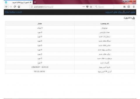 راه اندازی وب سایت فروش آنلاین فایل