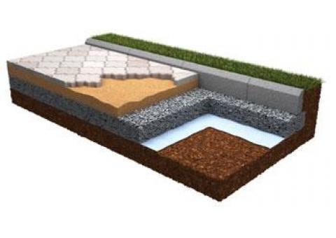 طراحی و اجرای محوطه